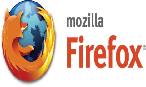  8 thủ thuật hữu ích để dùng Firefox 