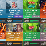 Nghiện Pokemon cũng vẫn mắc những sai lầm cơ bản này