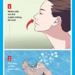 [Infographic] Cách bơi tự cứu giúp bạn sống sót dù không biết bơi